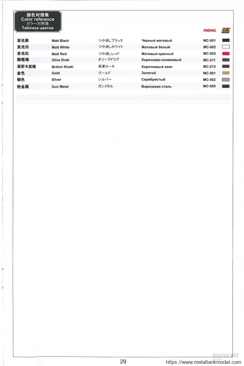 [模型网评测]MENG-1/35一战英国MK.V重型坦克(雌性)(TS-029)-简介与开盒 - 第29张  | 制作坦克模型记录