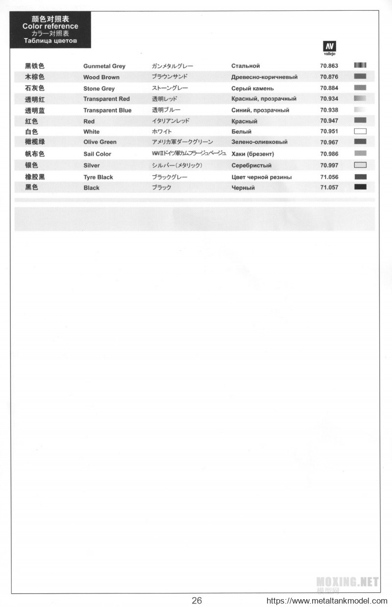 [坦克模型对比评测]MENG-1/35梅卡瓦3D早期型(TS-001)/后期LTC型(TS-025)-背景介绍 - 第27张  | 制作坦克模型记录