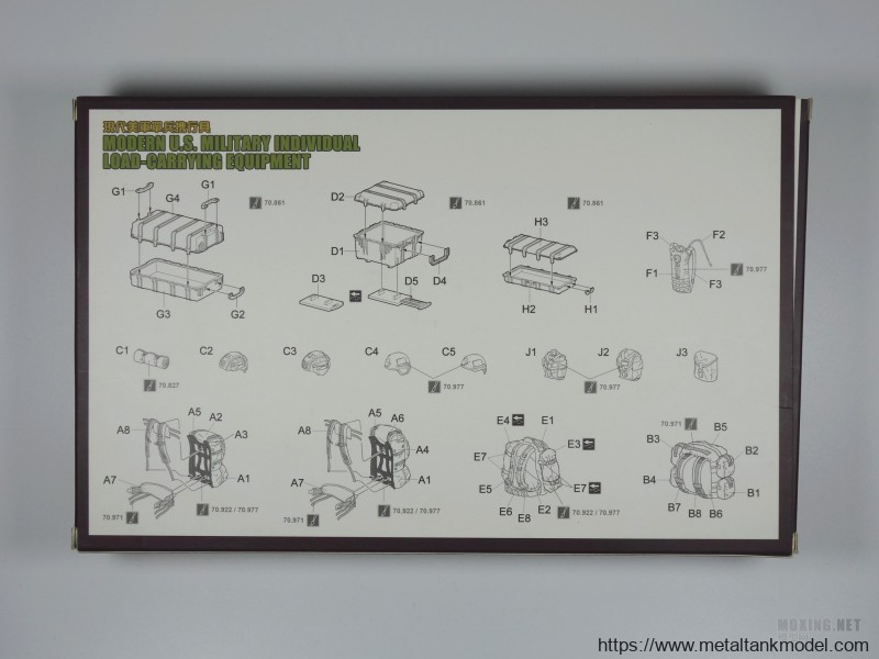 [模型网评测]MENG-1/35美军现代单兵携行具(SPS-015)-简介与开盒 - 第6张  | 制作坦克模型记录