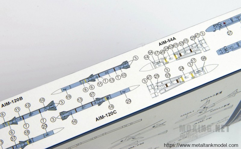 [模型网评测]MENG(SPS-043/044/045)-1/48美国空军机载武器-SPS-043 美国近程空空导弹-1 - 第3张  | 制作坦克模型记录