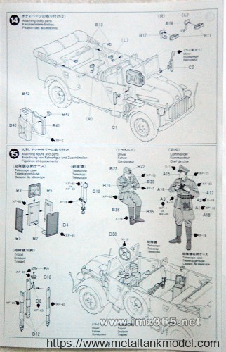 [开盒评测]田宫-1/35德军斯太尔1500A大型军用车(35225)(35305)-封绘及总览 - 第8张  | 制作坦克模型记录