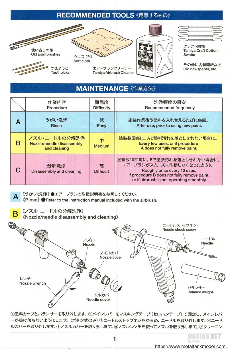 [工具评测]田宫-喷笔清洗维护套装(74548)-套装介绍 - 第2张  | 制作坦克模型记录