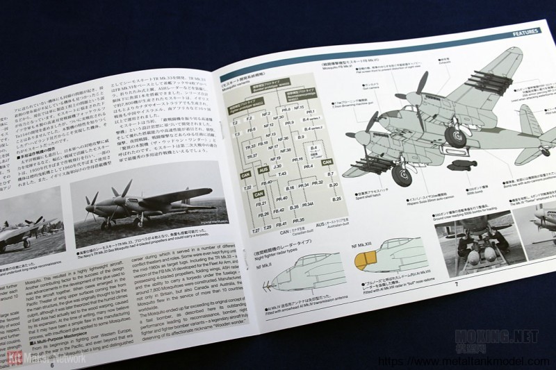 [开盒评测]田宫-1/32德.哈维兰